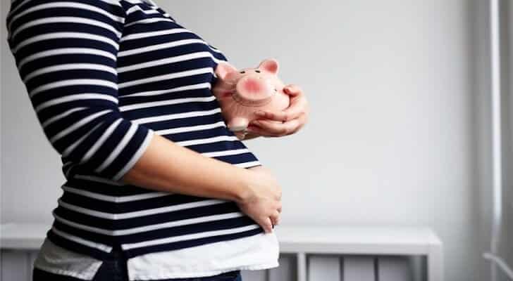 Medical Costs of Pregnancy